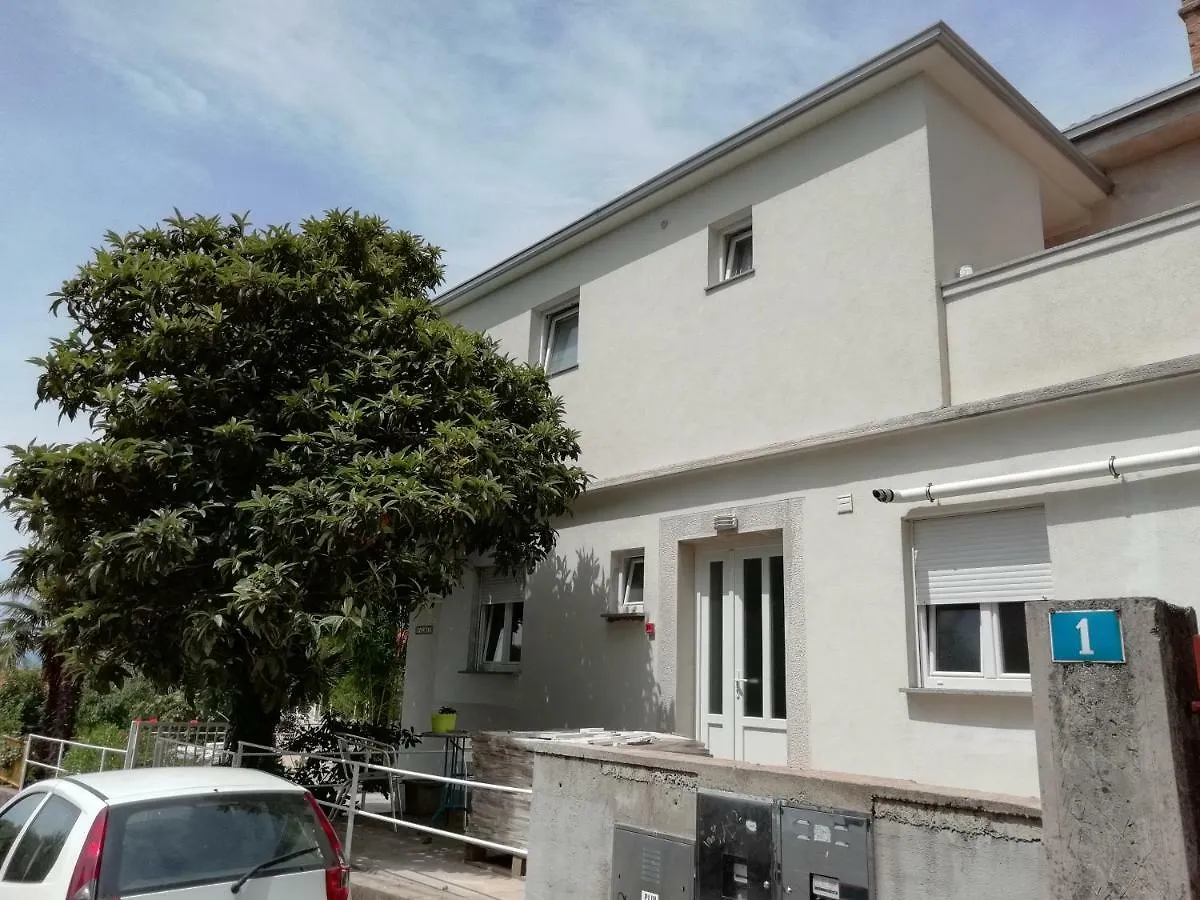 Apartmani Palmas Ριέκα Κροατία
